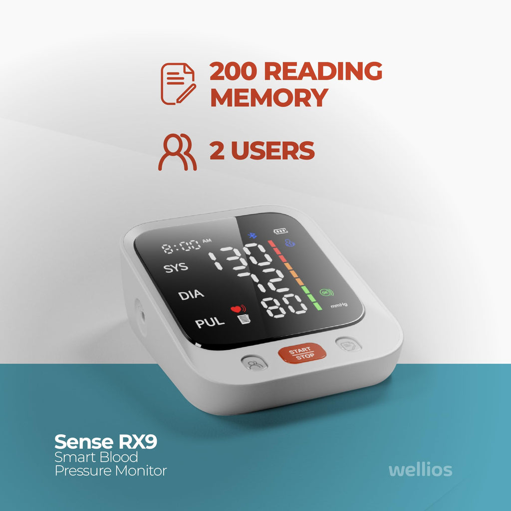 Upper Arm Blood Pressure Monitor with Large Cuff and Backlit Display V23397