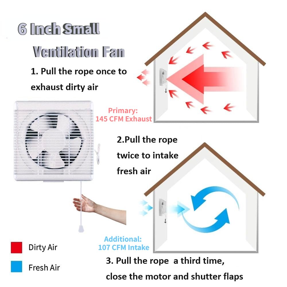6" Reversible Window Exhaust Fan A37454