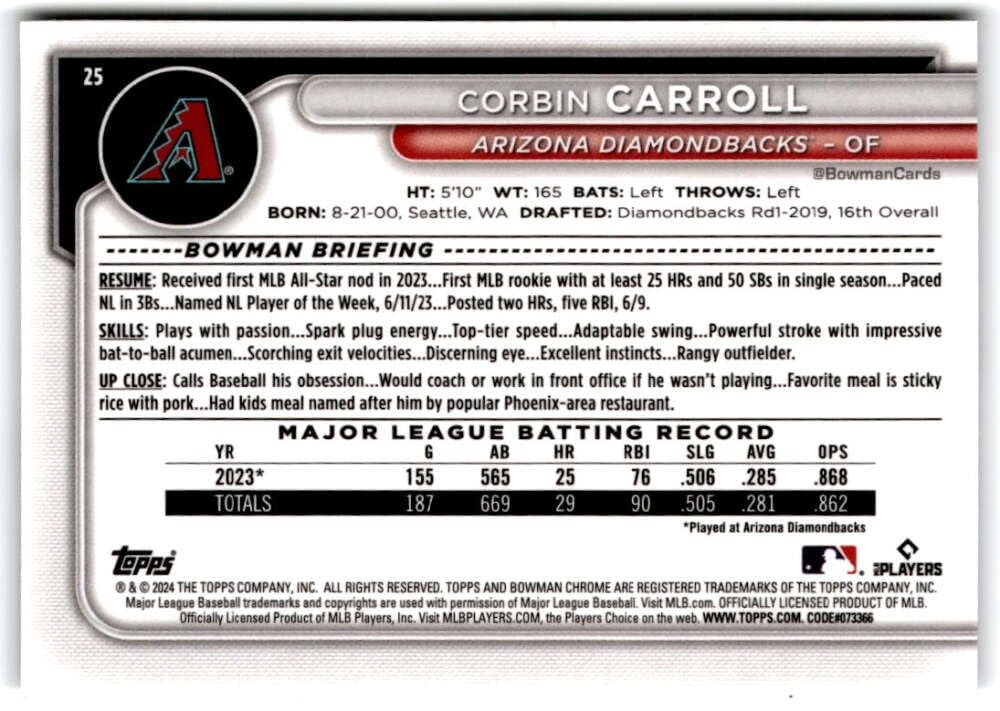 2024 Bowman Chrome Mega Box Mojo Refractor Baseball Trading Card T9943