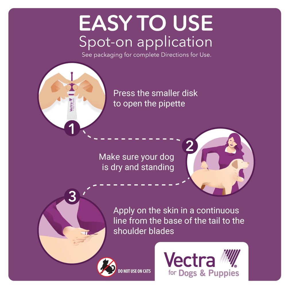 Flea Treatment & Prevention for Extra Small Dogs 3-Month Supply D904
