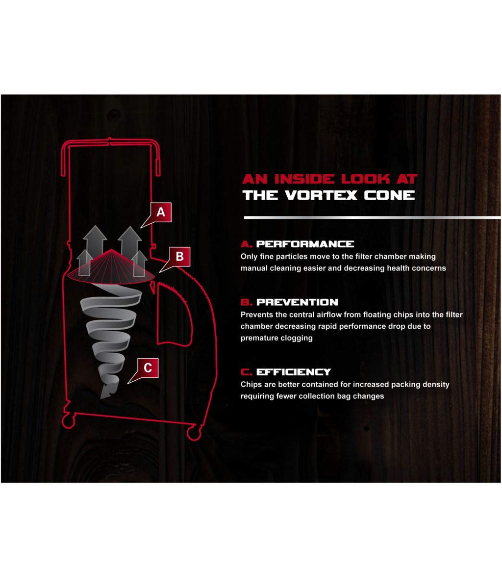 Vortex Cone Dust Collector with 2-Micron Canister Filter N108