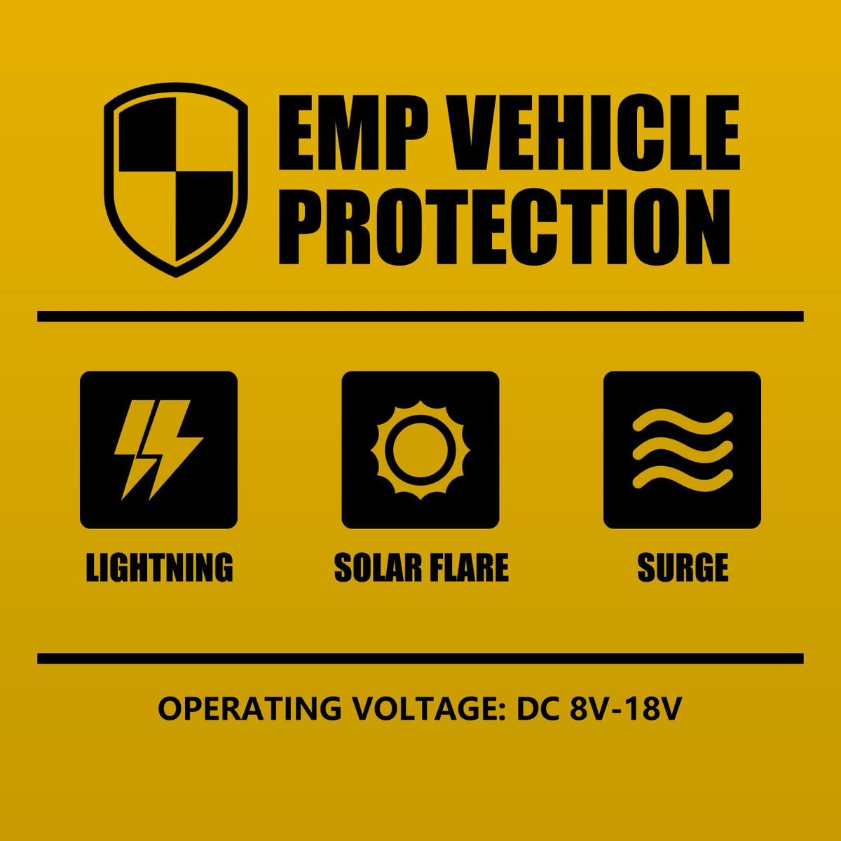 12V 16-Pin OBD2 Automotive Surge Protection U82287