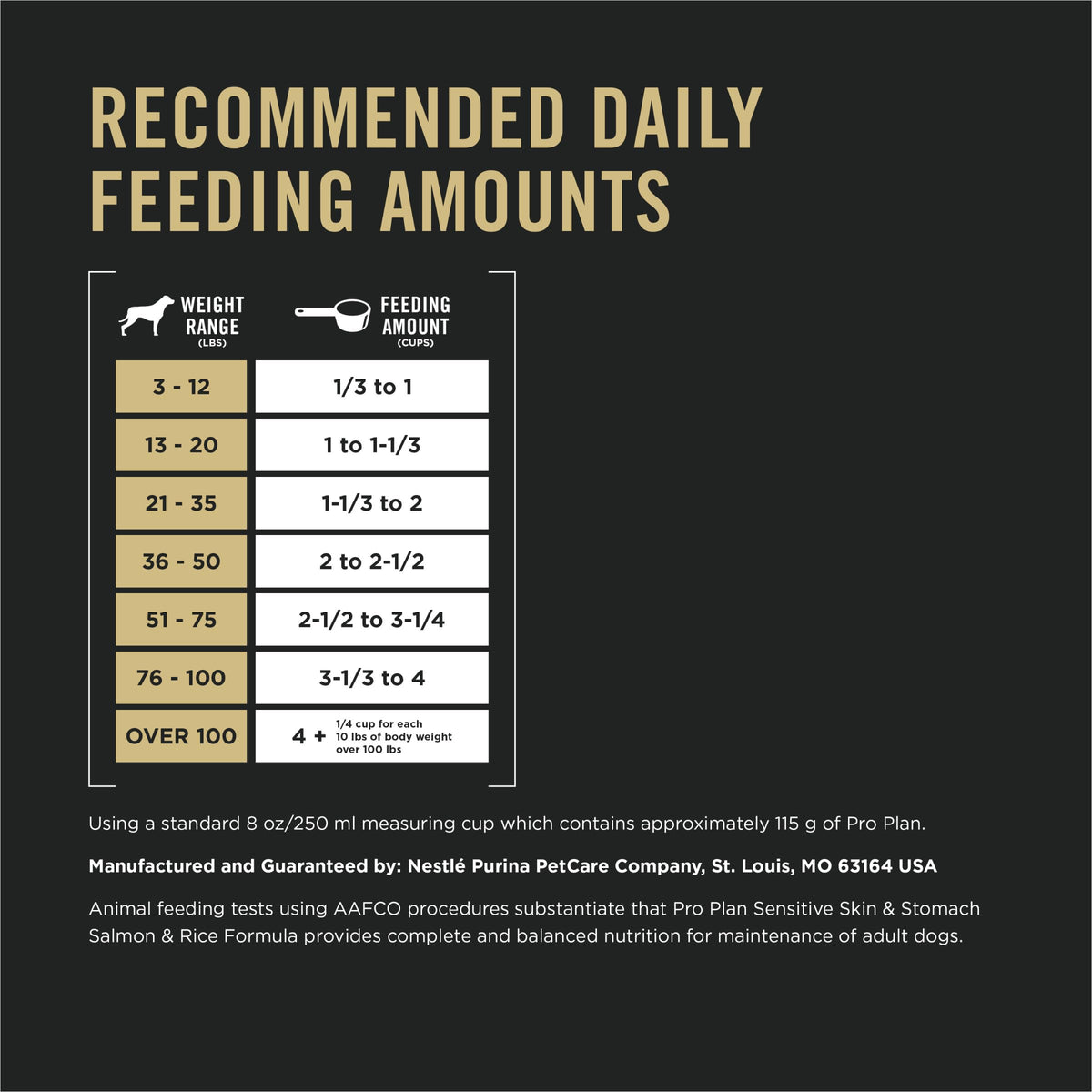 Salmon & Rice Dry Dog Food 40 lb. Bag U631923