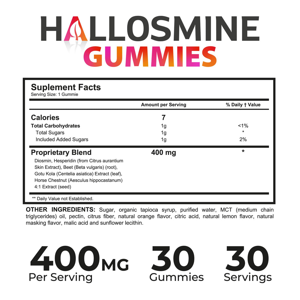 60 Chews 400mg Diosmin Hesperidin & Horse Chestnut Gummies M21650