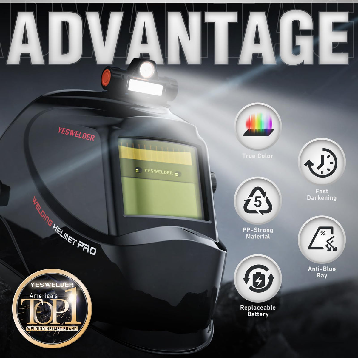 Auto Darkening Welding Helmet True Color L837