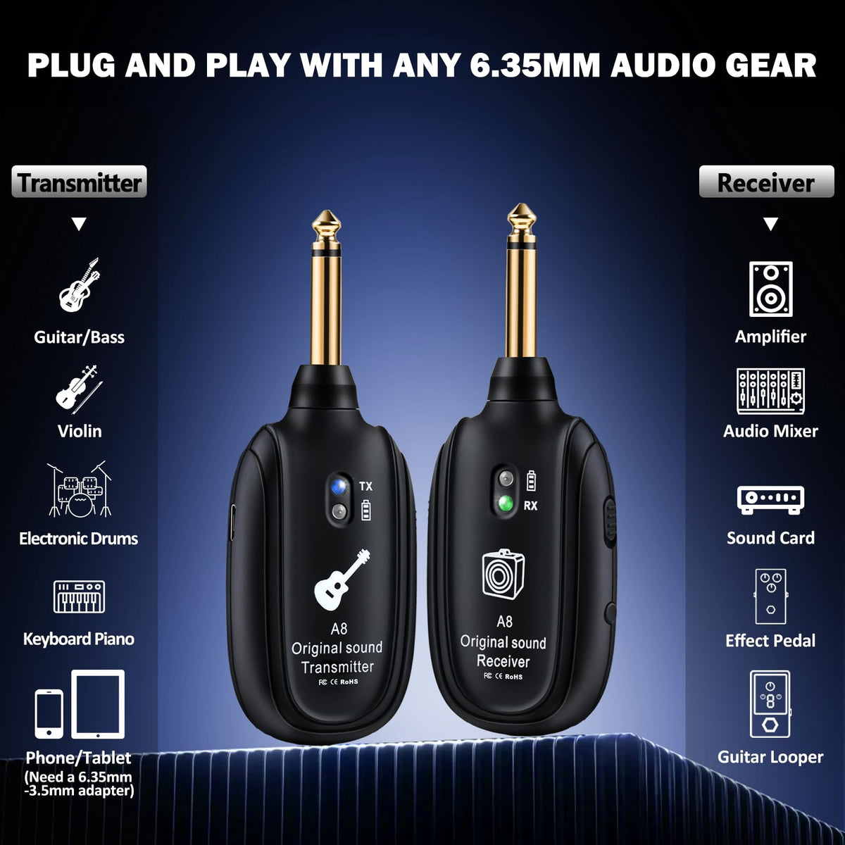 Wireless Guitar System UHF 2 Modes P5929