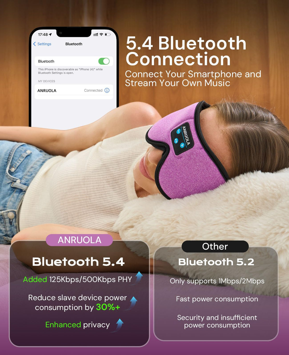 Bluetooth Sleep Mask with Blackout Eye Mask Q2821