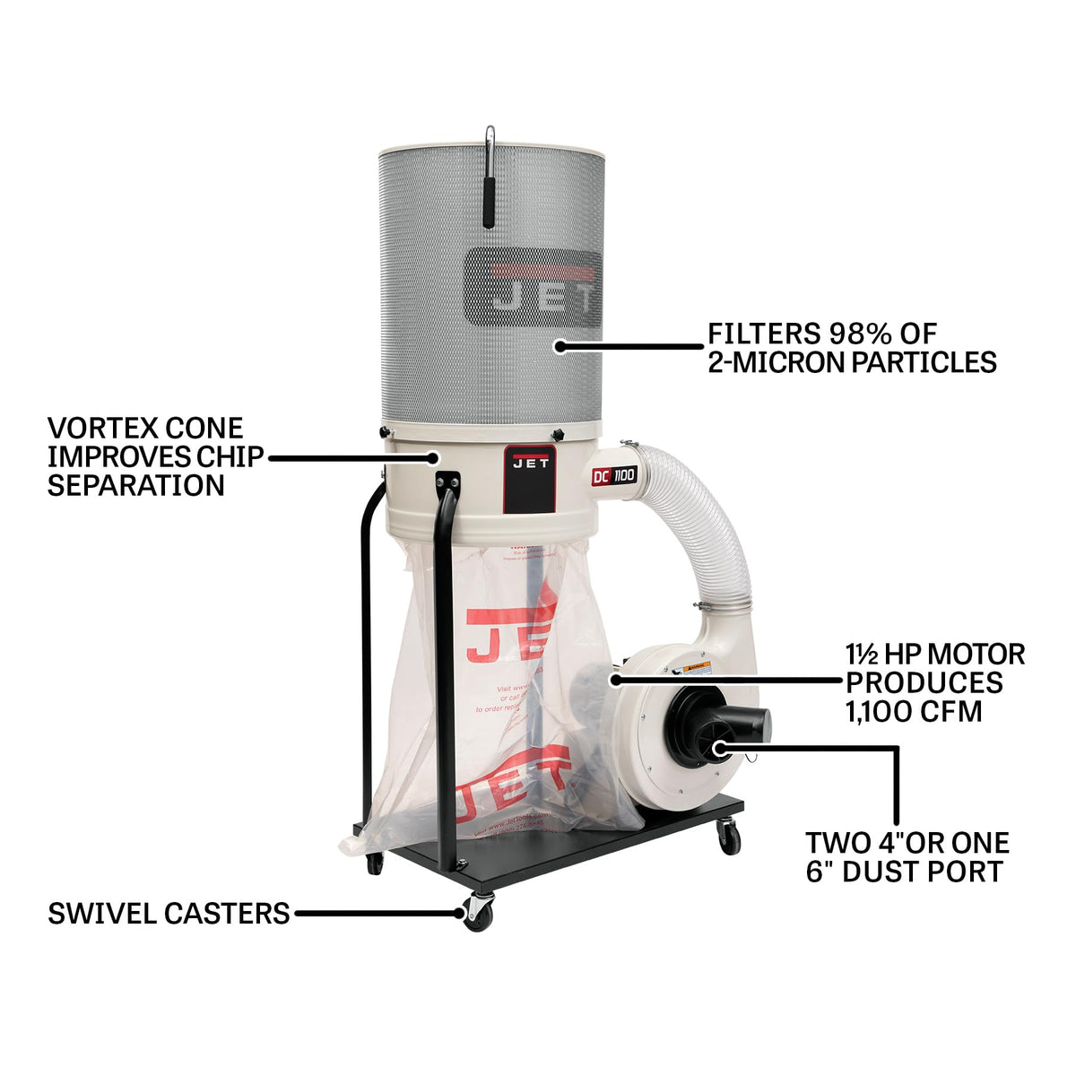 Vortex Cone Dust Collector with 2-Micron Canister Filter N108