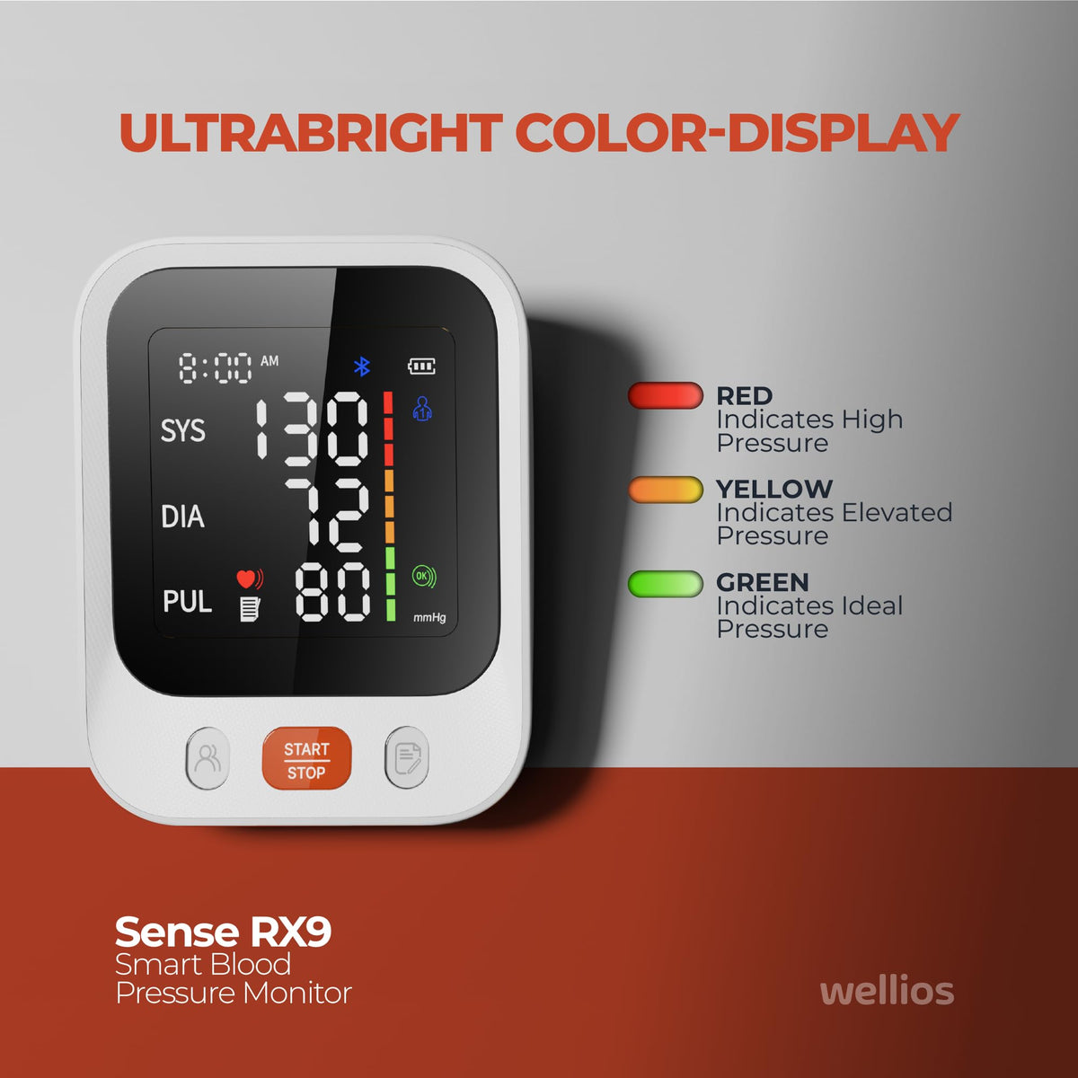 Upper Arm Blood Pressure Monitor with Large Cuff and Backlit Display V23397