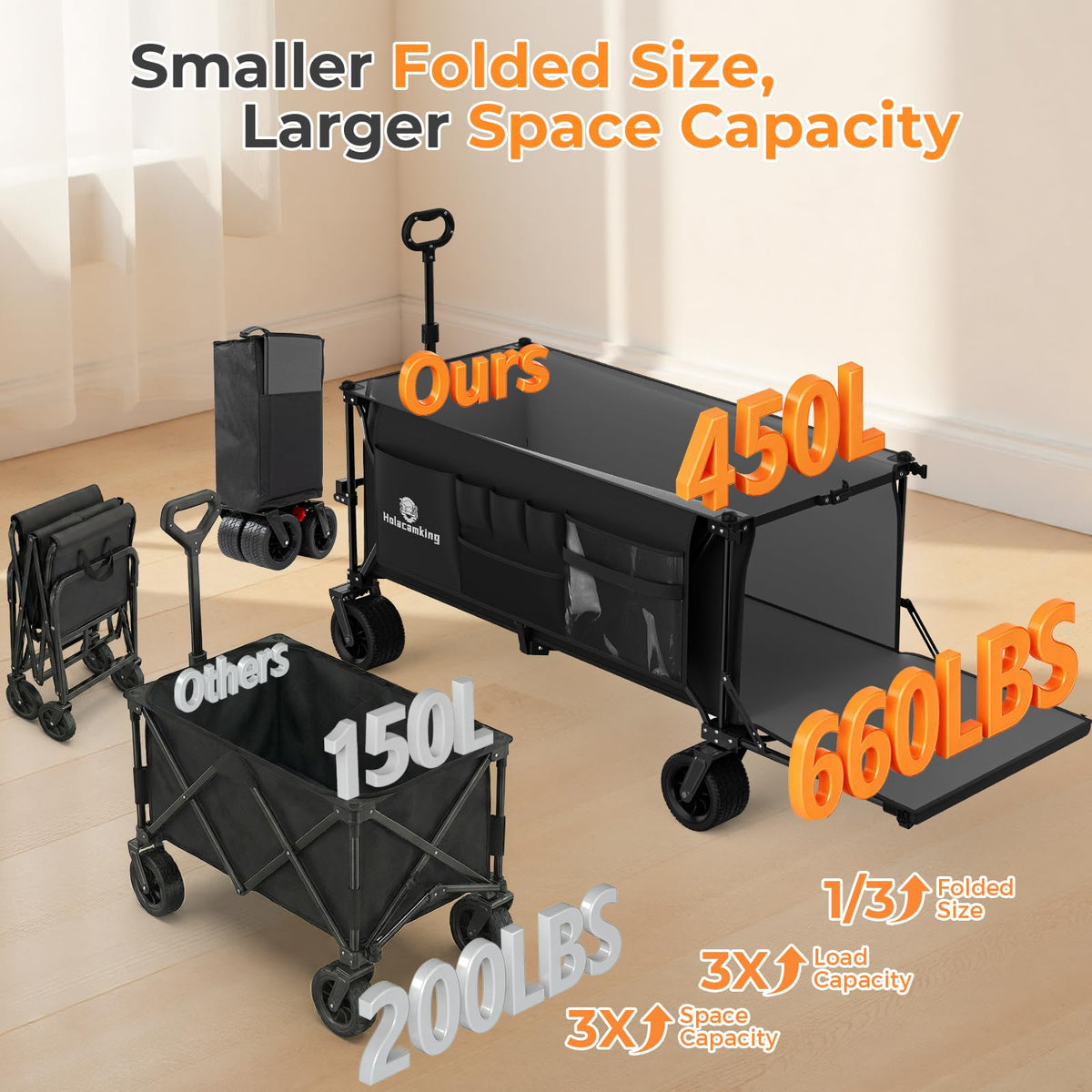 70”L Collapsible Wagon Cart with Big Wheels, Black J901