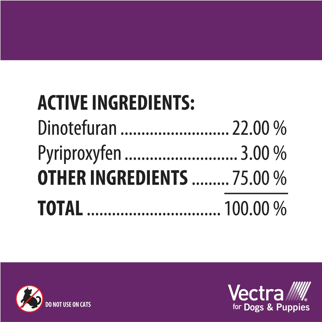 Flea Treatment & Prevention for Extra Small Dogs 3-Month Supply D904