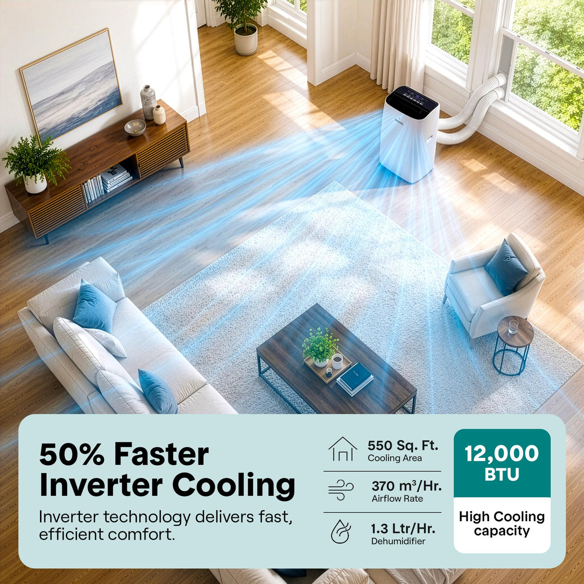 12000 BTU Inverter Portable Air Conditioner & Heater with Wi-Fi F64164