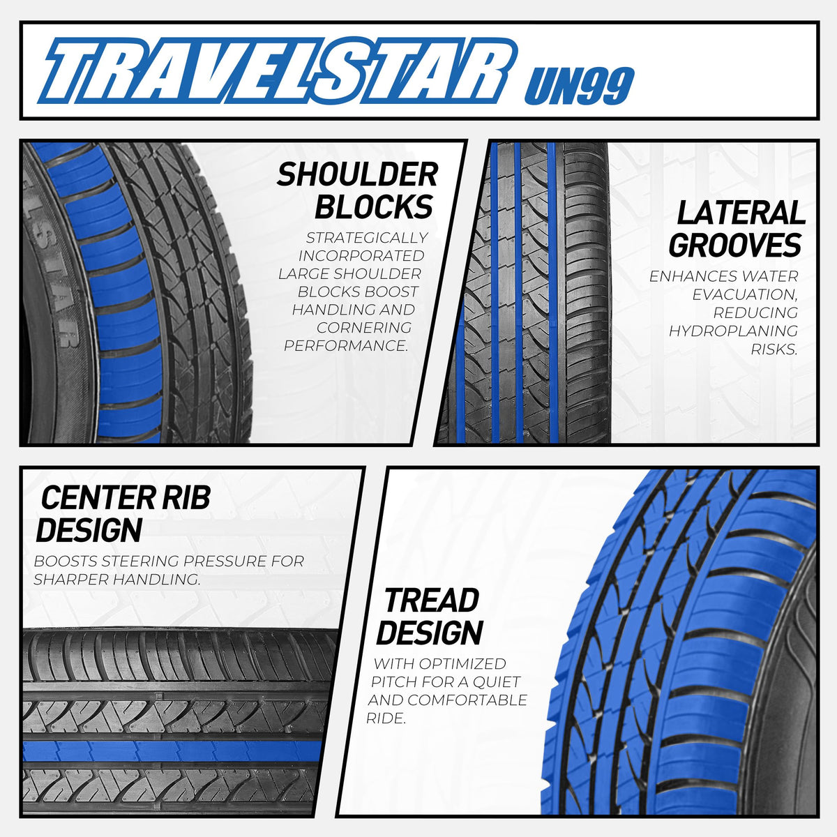 Set of 2 All Season Passenger Car Tire L72412