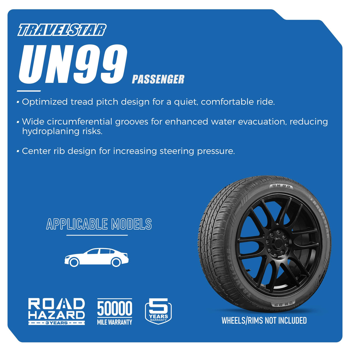 Set of 2 All Season Passenger Car Tire L72412