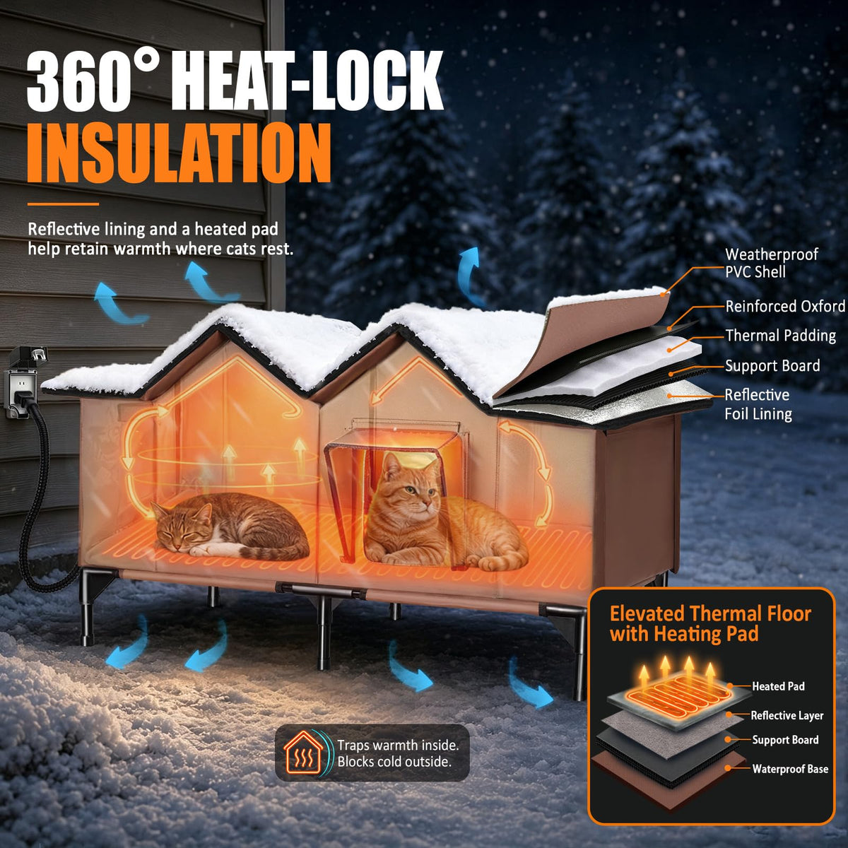 Weatherproof Heated Cat House U8031