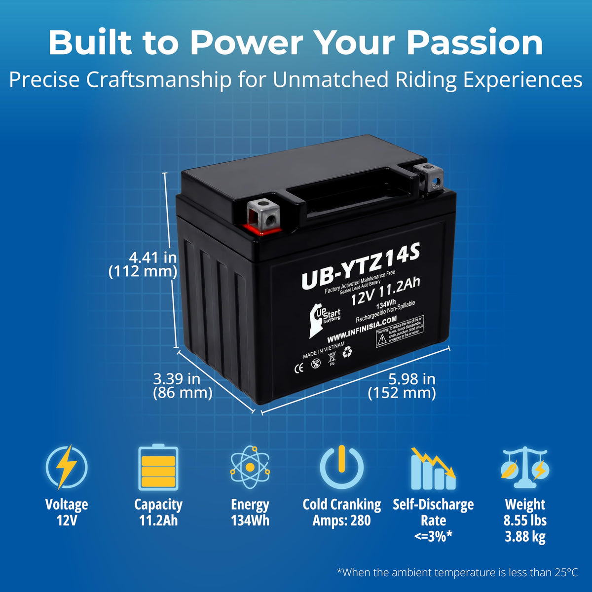 12V 11.2Ah Battery S66342