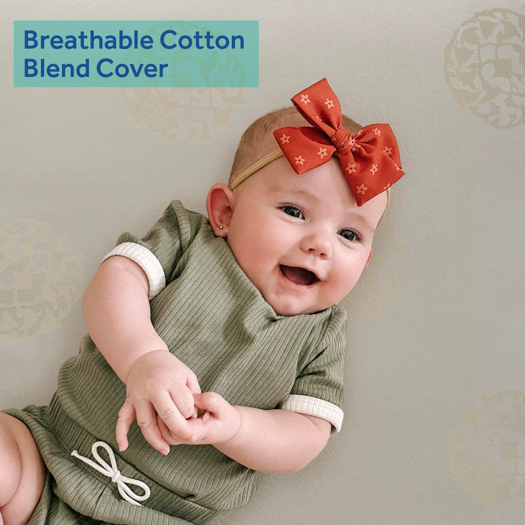 Cotton 2 Stage Waterproof Crib Mattress W18852