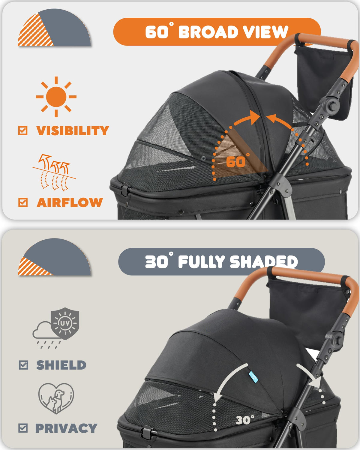 Medium Dog Stroller Up to 66lbs Z985828