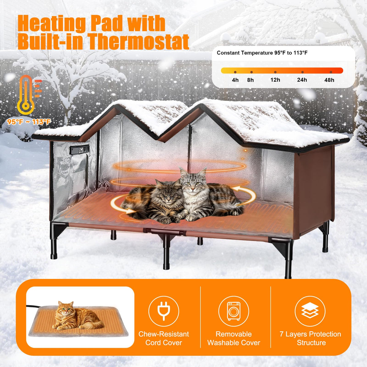 Weatherproof Heated Cat House U8031