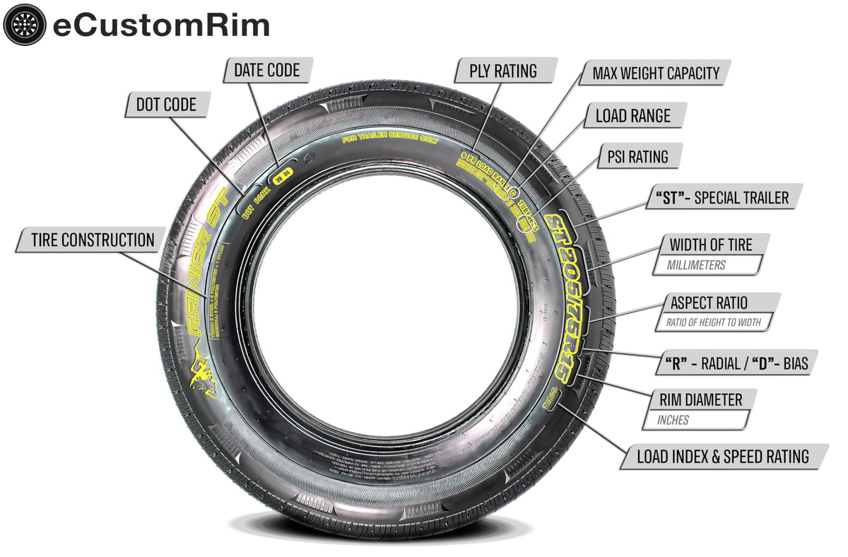 Galvanized Trailer Tire Rim Assembly 12 In. 5 Lug S699372