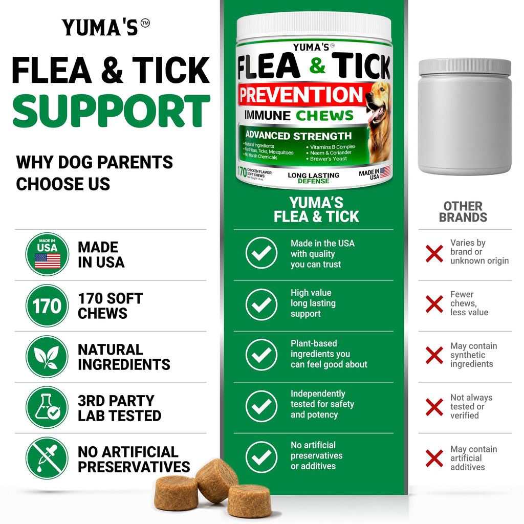 Natural Oral Flea and Tick Prevention for Dogs, 170 Chews I958
