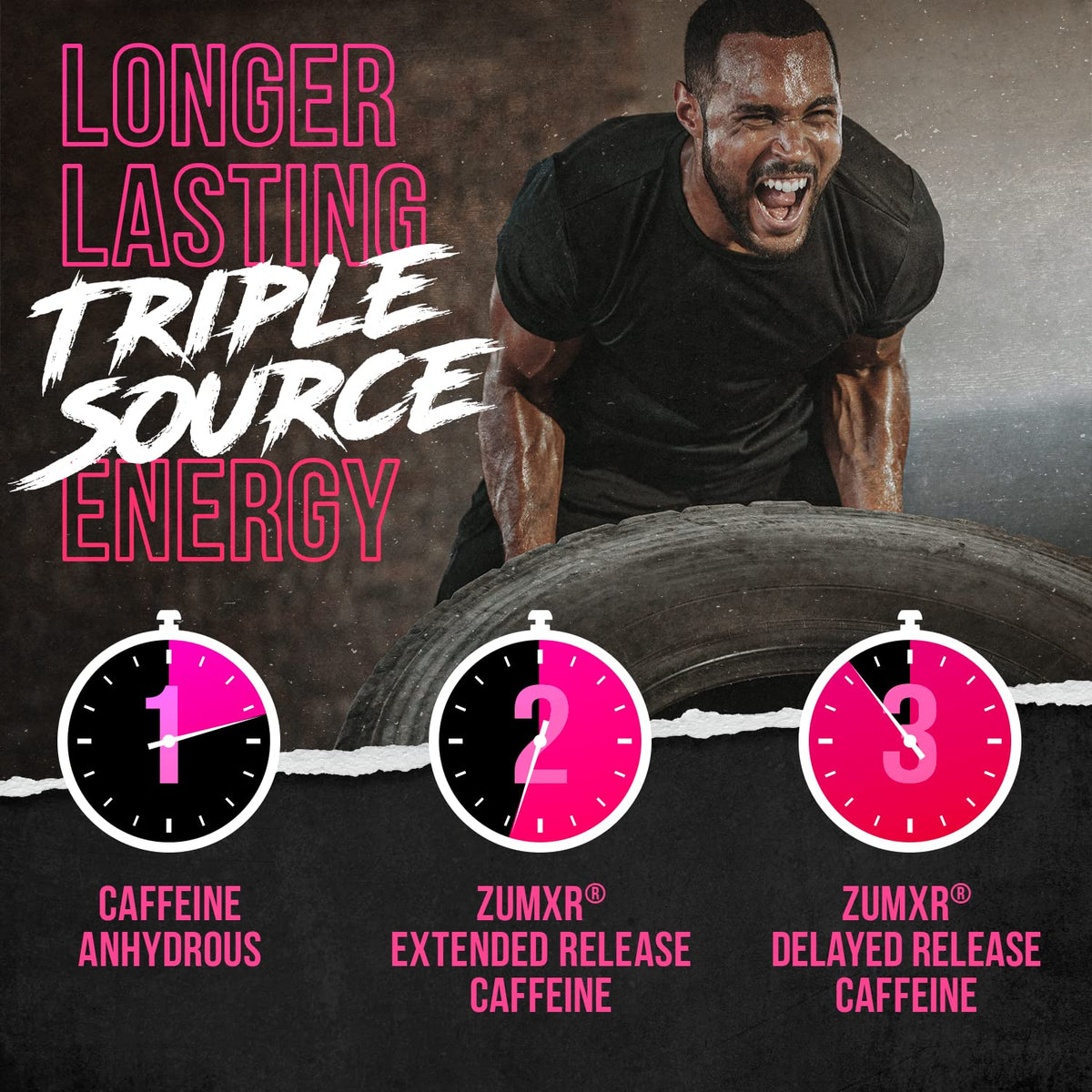 High Stim Pre Workout Powder with Beta Alanine & Caffeine (21 Servings) T7065