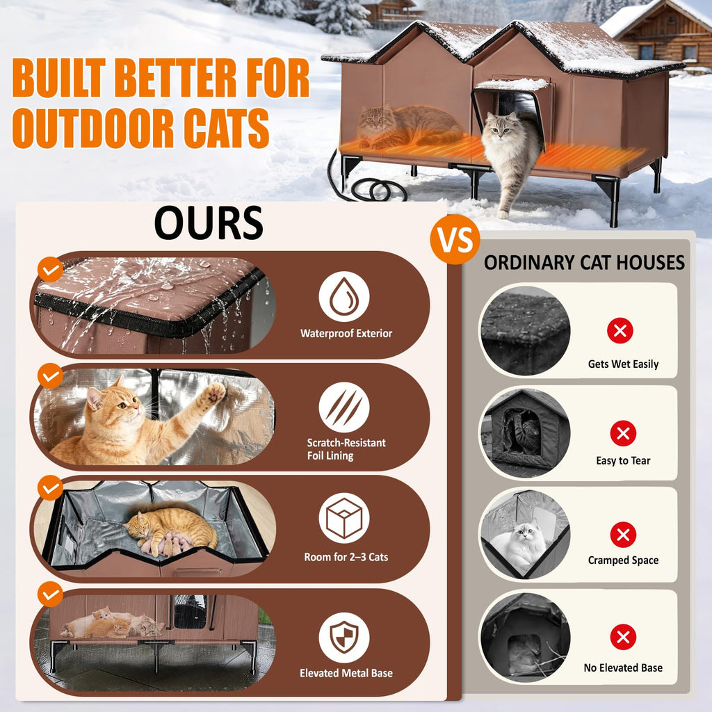 Weatherproof Heated Cat House U8031