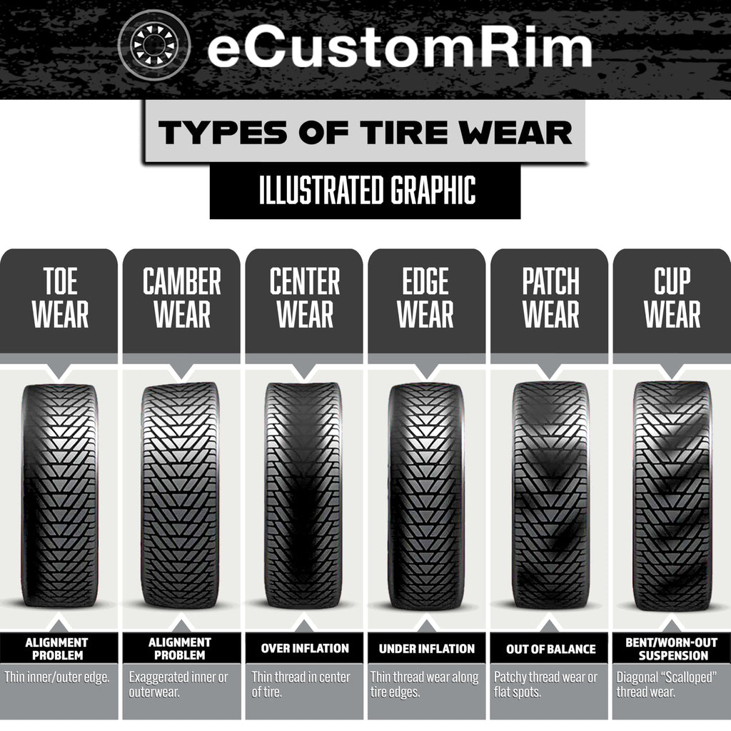 Galvanized Trailer Tire Rim Assembly 12 In. 5 Lug S699372