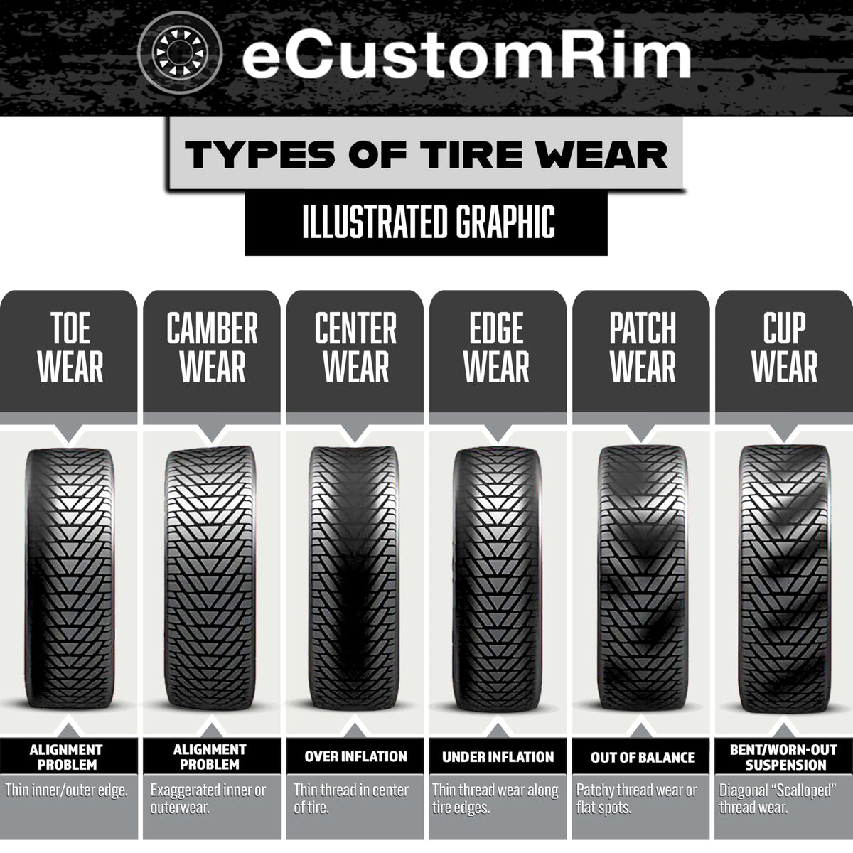 Galvanized Trailer Tire Rim Assembly 12 In. 5 Lug S699372