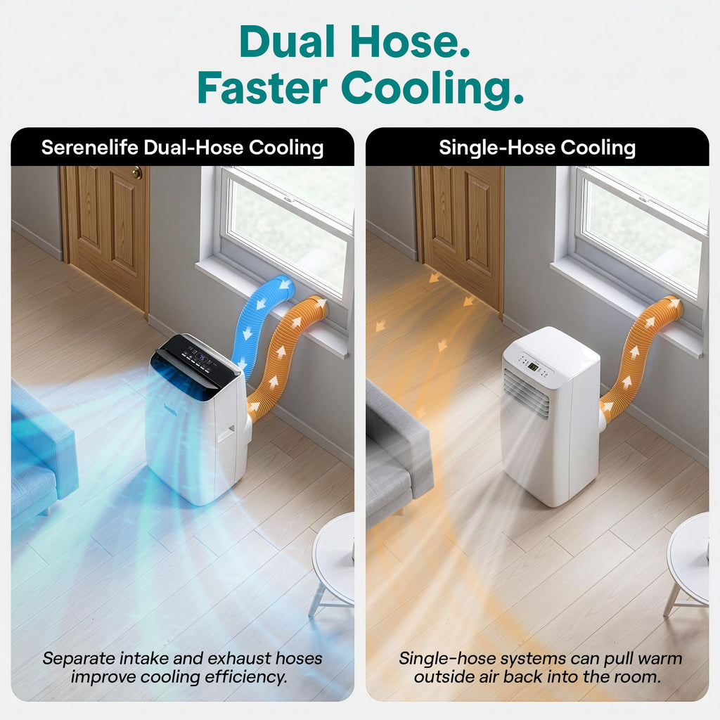 12000 BTU Inverter Portable Air Conditioner & Heater with Wi-Fi F64164