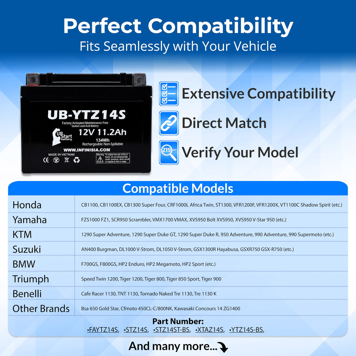 12V 11.2Ah Battery S66342