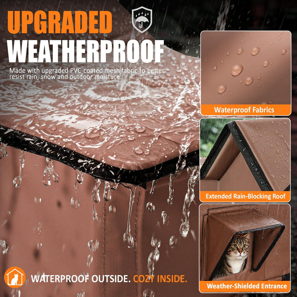 Weatherproof Heated Cat House U8031