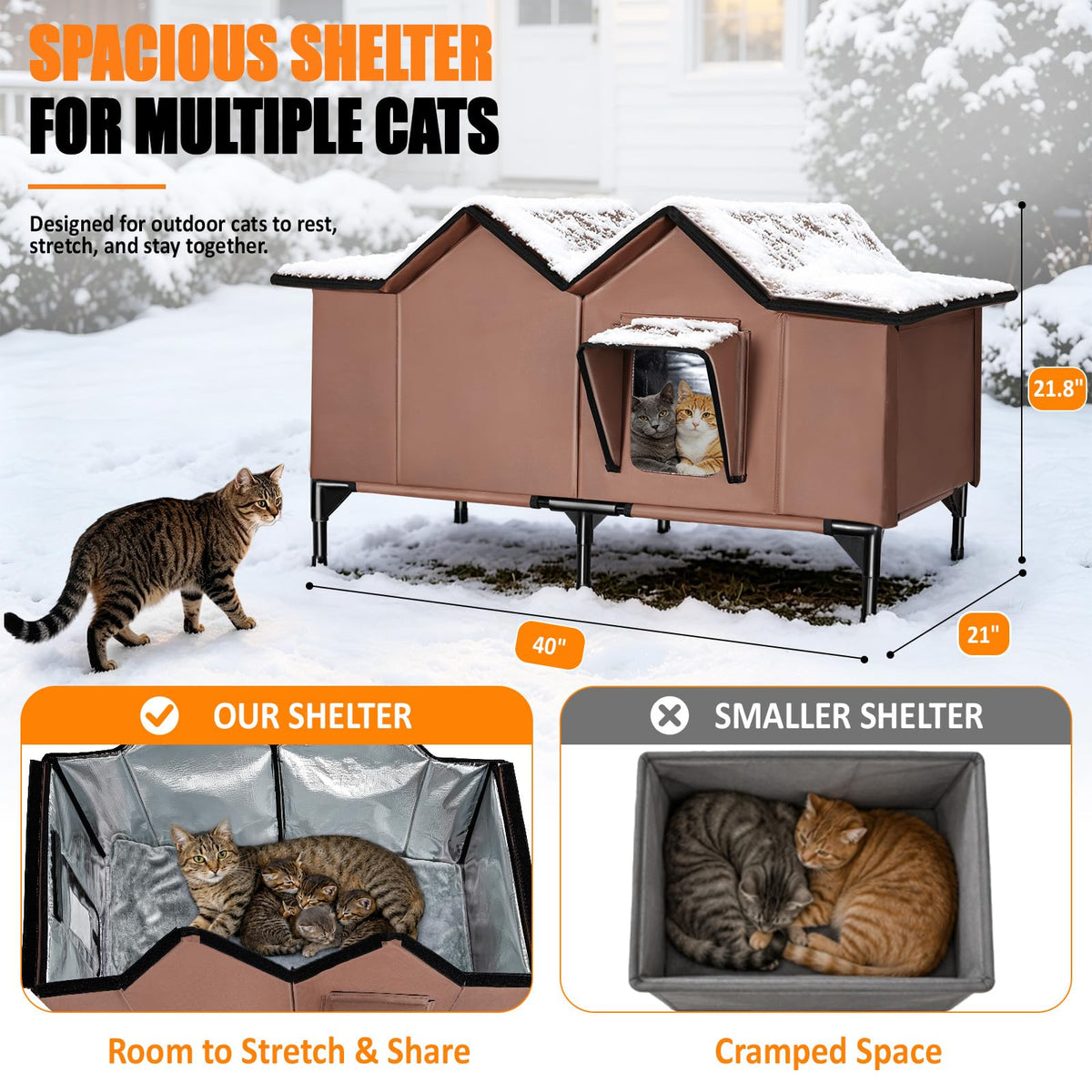 Weatherproof Heated Cat House U8031