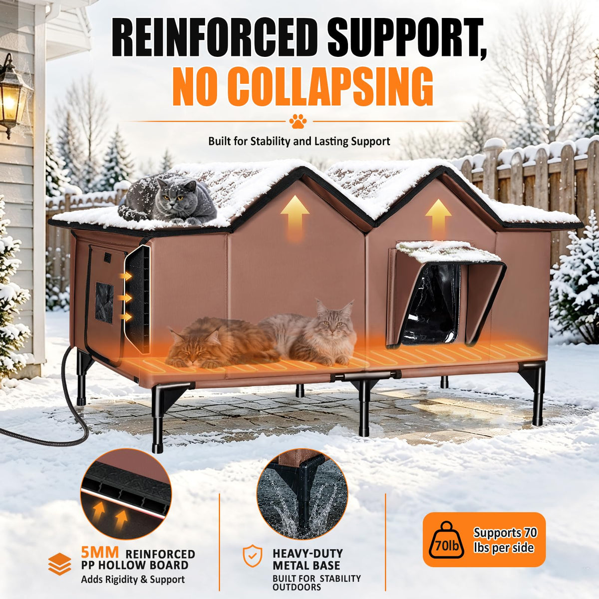Weatherproof Heated Cat House U8031