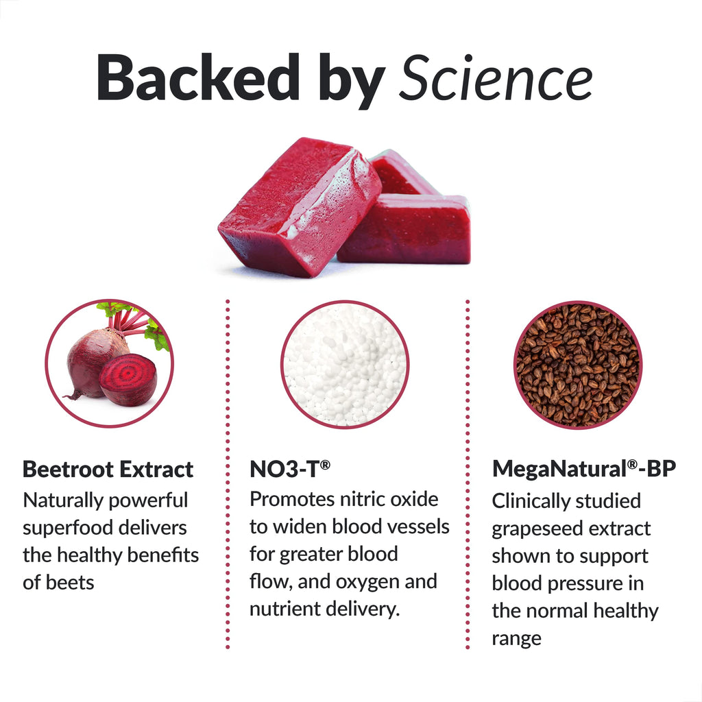 Beet Powder & Turmeric Joint Support Supplement C159