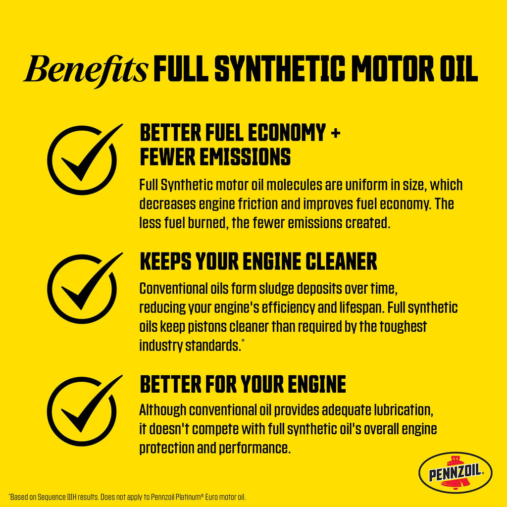 Full Synthetic 5W-30 Motor Oil, 1 Quart (6 Pack) M1255
