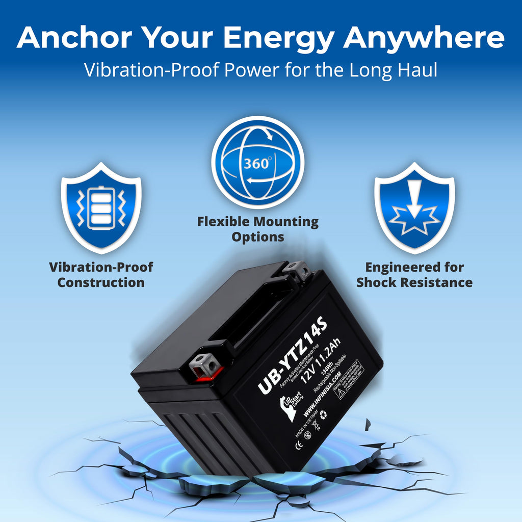 12V 11.2Ah Battery S66342