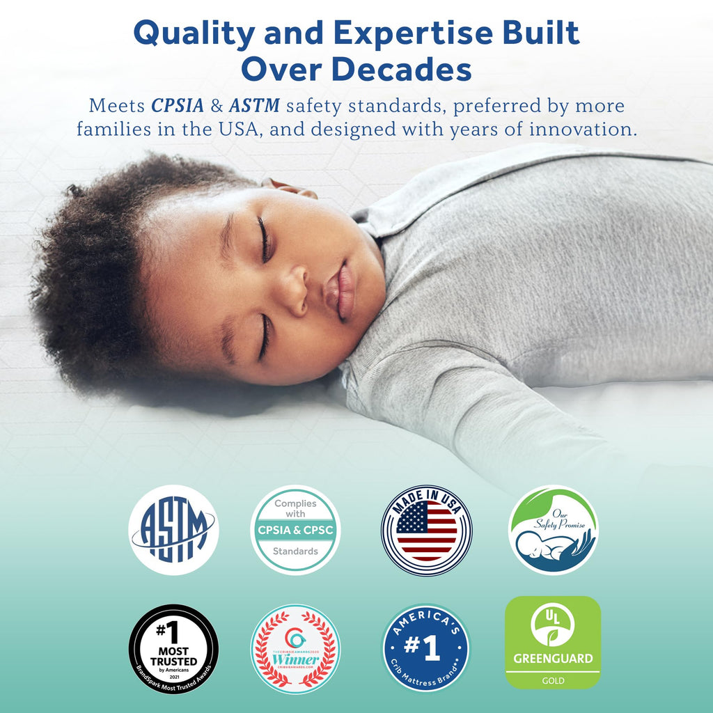 Cotton 2 Stage Waterproof Crib Mattress W18852