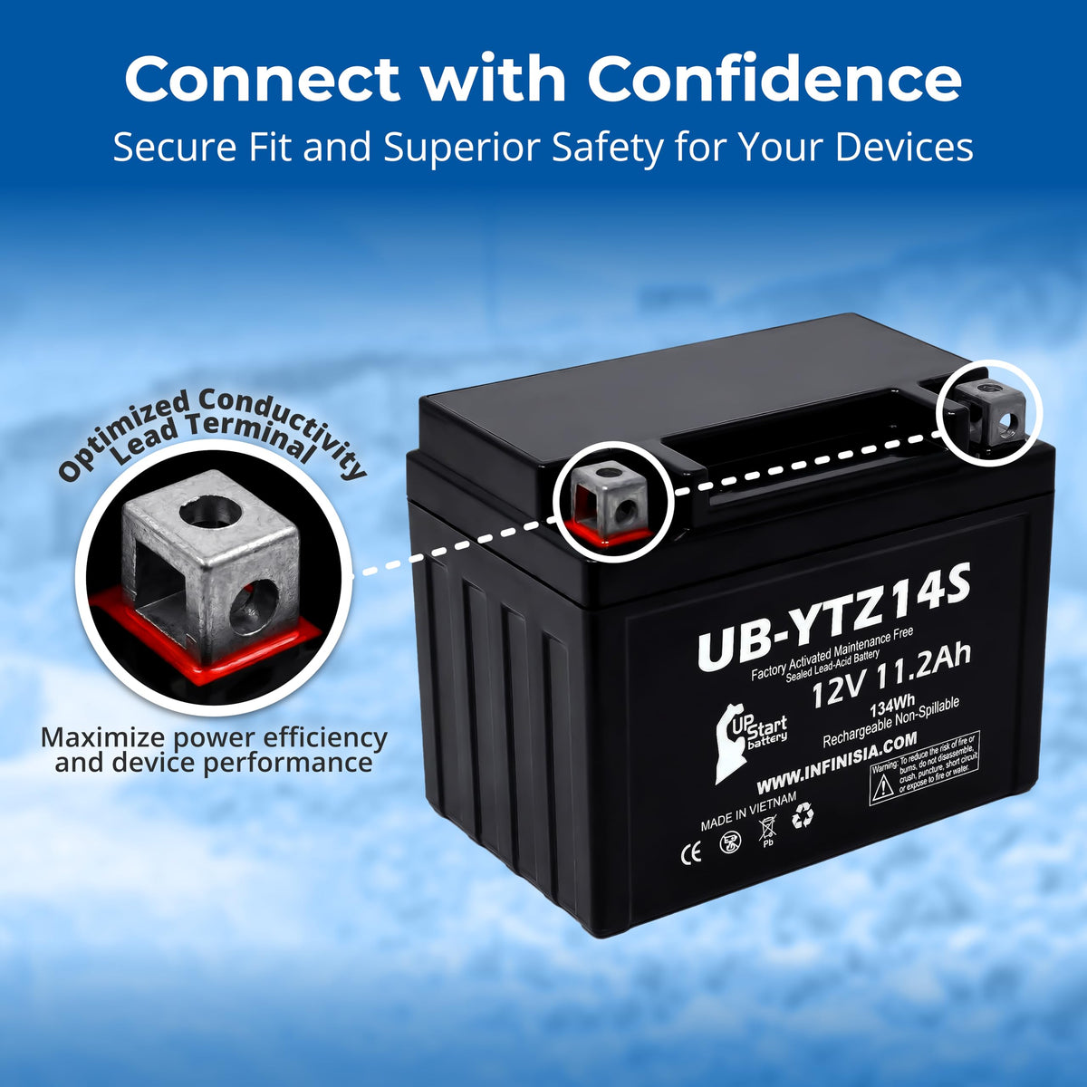 12V 11.2Ah Battery S66342
