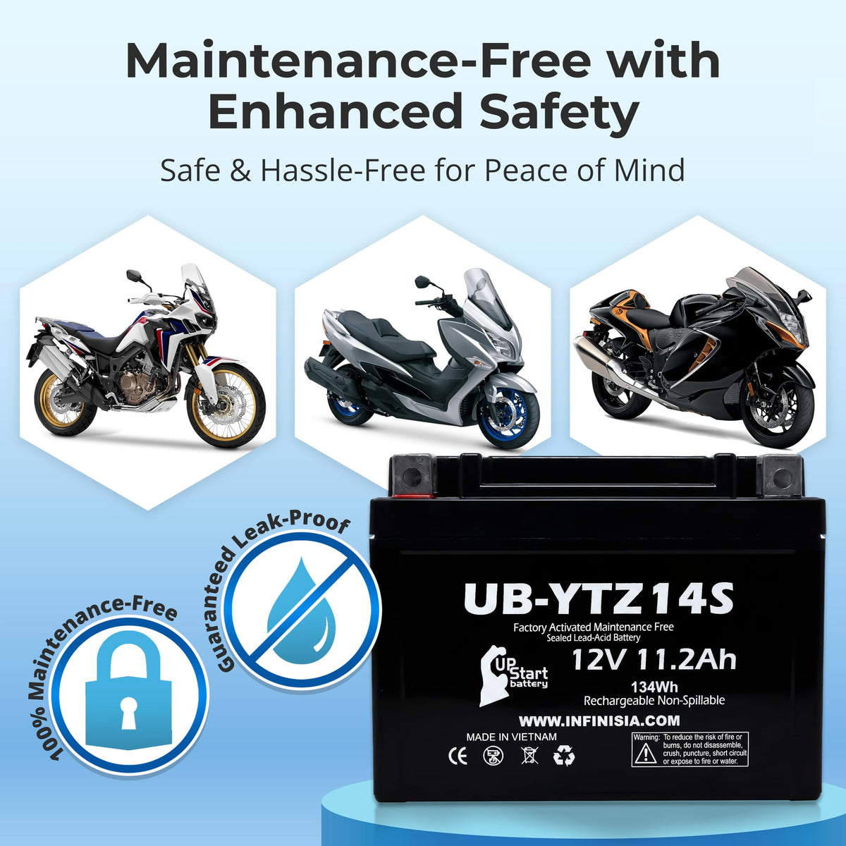 12V 11.2Ah Battery S66342