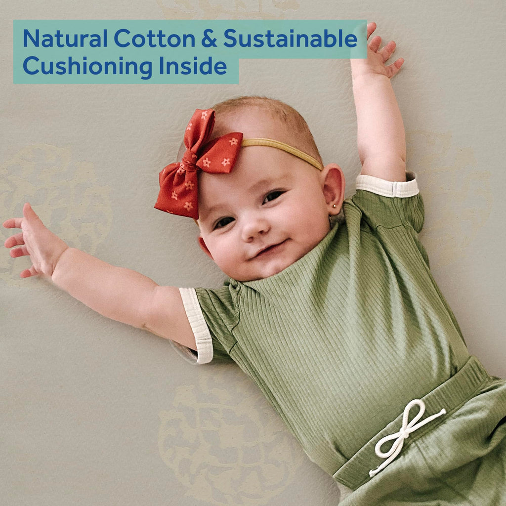 Cotton 2 Stage Waterproof Crib Mattress W18852