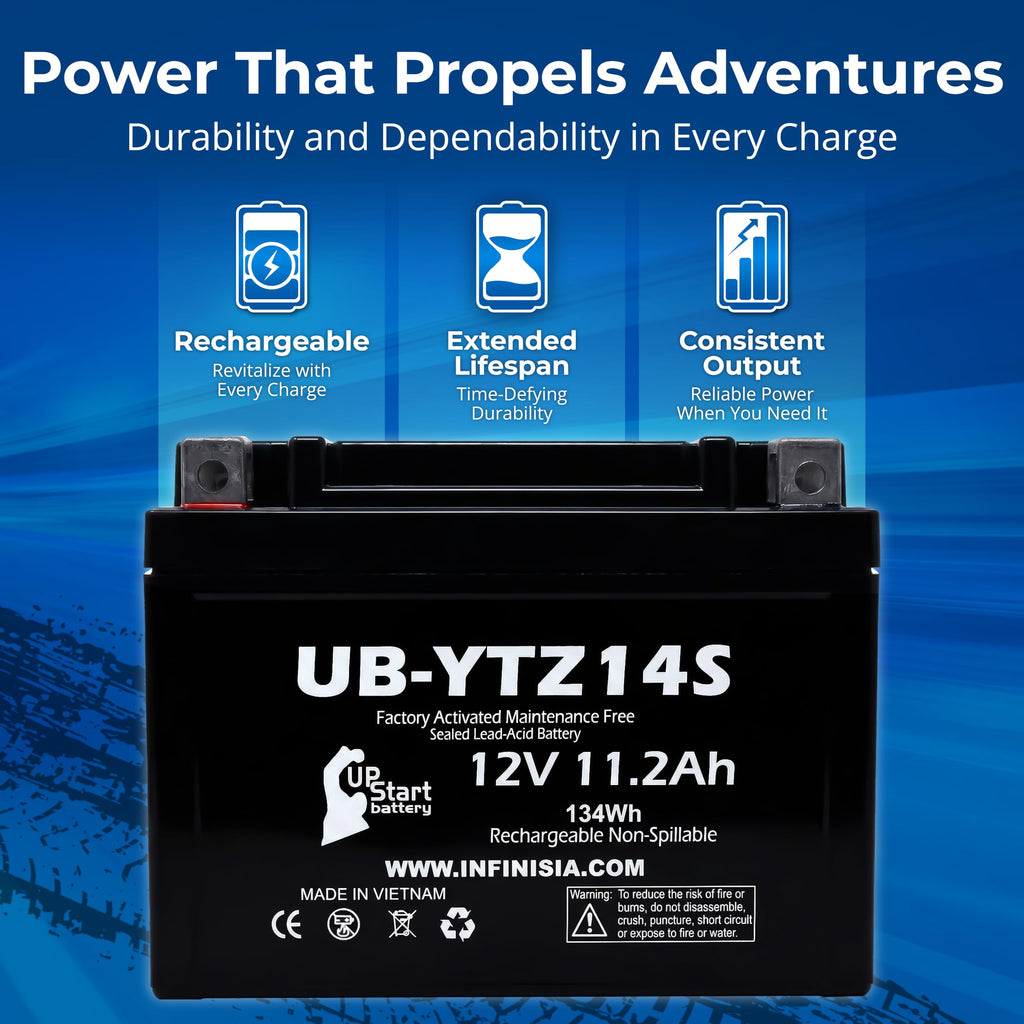 12V 11.2Ah Battery S66342