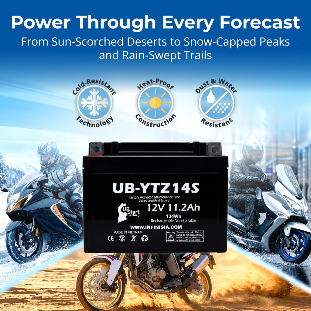 12V 11.2Ah Battery S66342